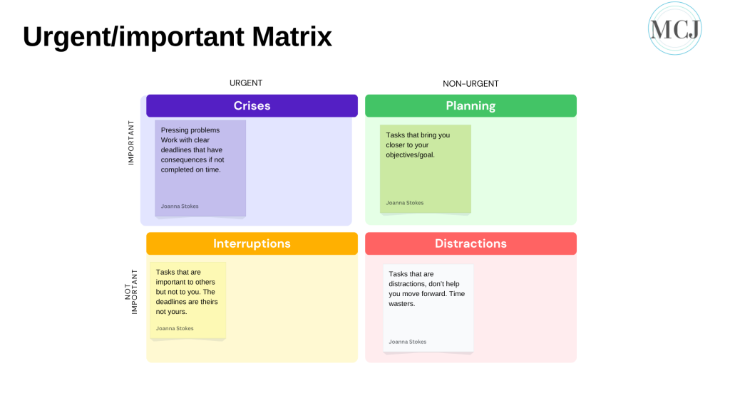 How to manage workload and priorites at work - My Coach Joanna